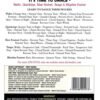 it-s-time-to-dance-to-bronze-level-standard-
