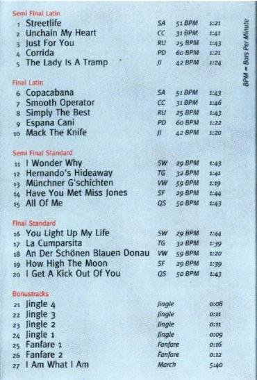 The Music of German Open 2007 The Music of German Open 2007 2