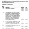 idta-salsa-dance-syllabus-step-by-step-guide-to-salsa-mambo-merengue
