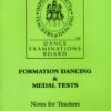istd-formation-dancing.remini-enhanced