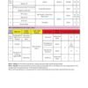 wdsf-technique-books-cha-cha-cha-3rd-edition