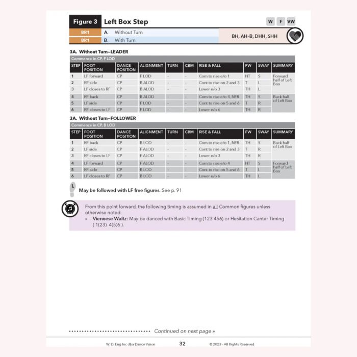 American Smooth Bronze Syllabus Manual3